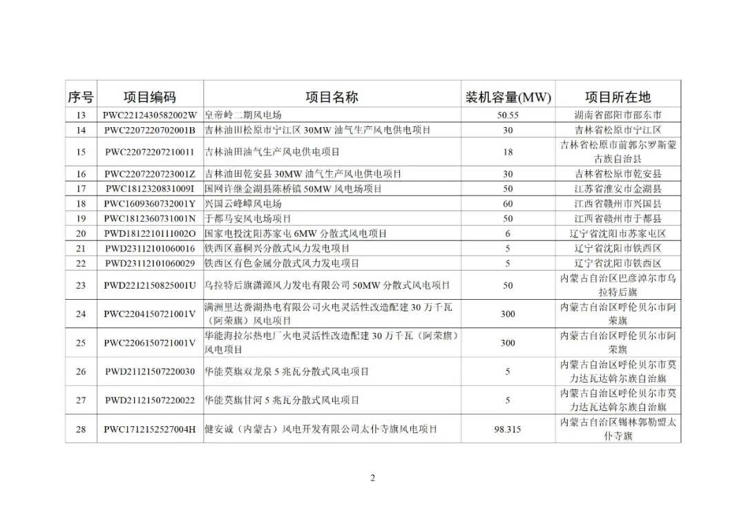 太阳成(tyc122cc-VIP认证集团)-Official Platform