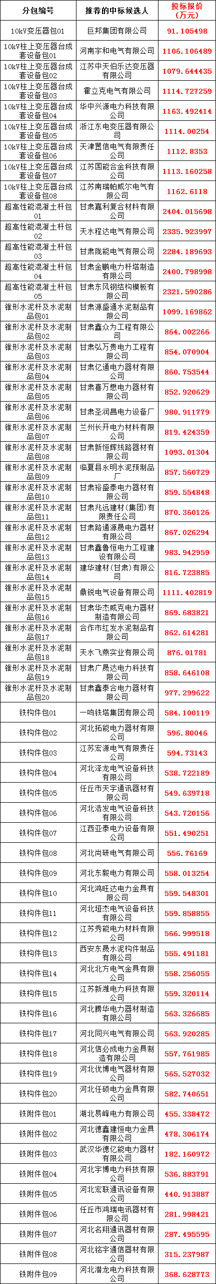 a6e30f3cb7b1753d46acbd6ee907f12c 太阳成(tyc122cc-VIP认证集团)-Official Platform