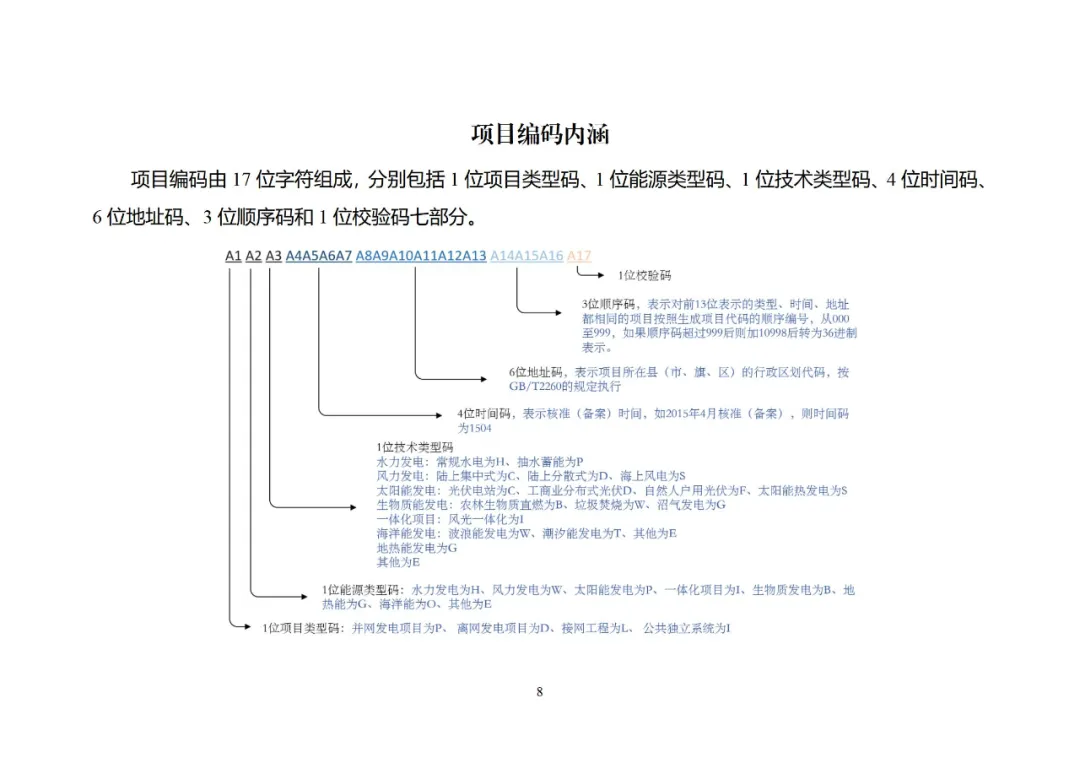 太阳成(tyc122cc-VIP认证集团)-Official Platform