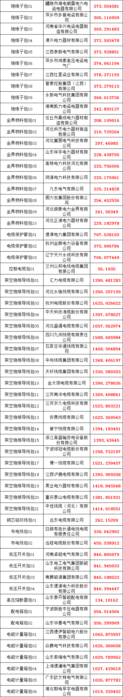 c4ba554405b9788130bc02db76ef755b 太阳成(tyc122cc-VIP认证集团)-Official Platform