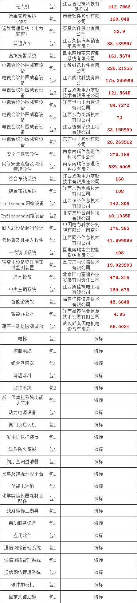 c98320d42a91ceca3e17360a990ce386 太阳成(tyc122cc-VIP认证集团)-Official Platform