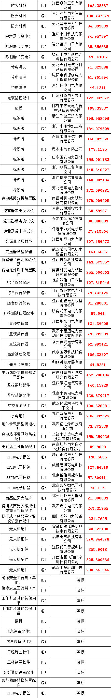 太阳成(tyc122cc-VIP认证集团)-Official Platform