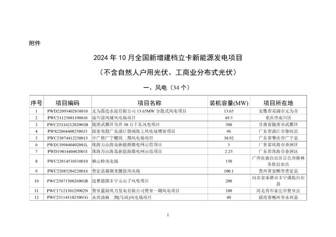 太阳成(tyc122cc-VIP认证集团)-Official Platform