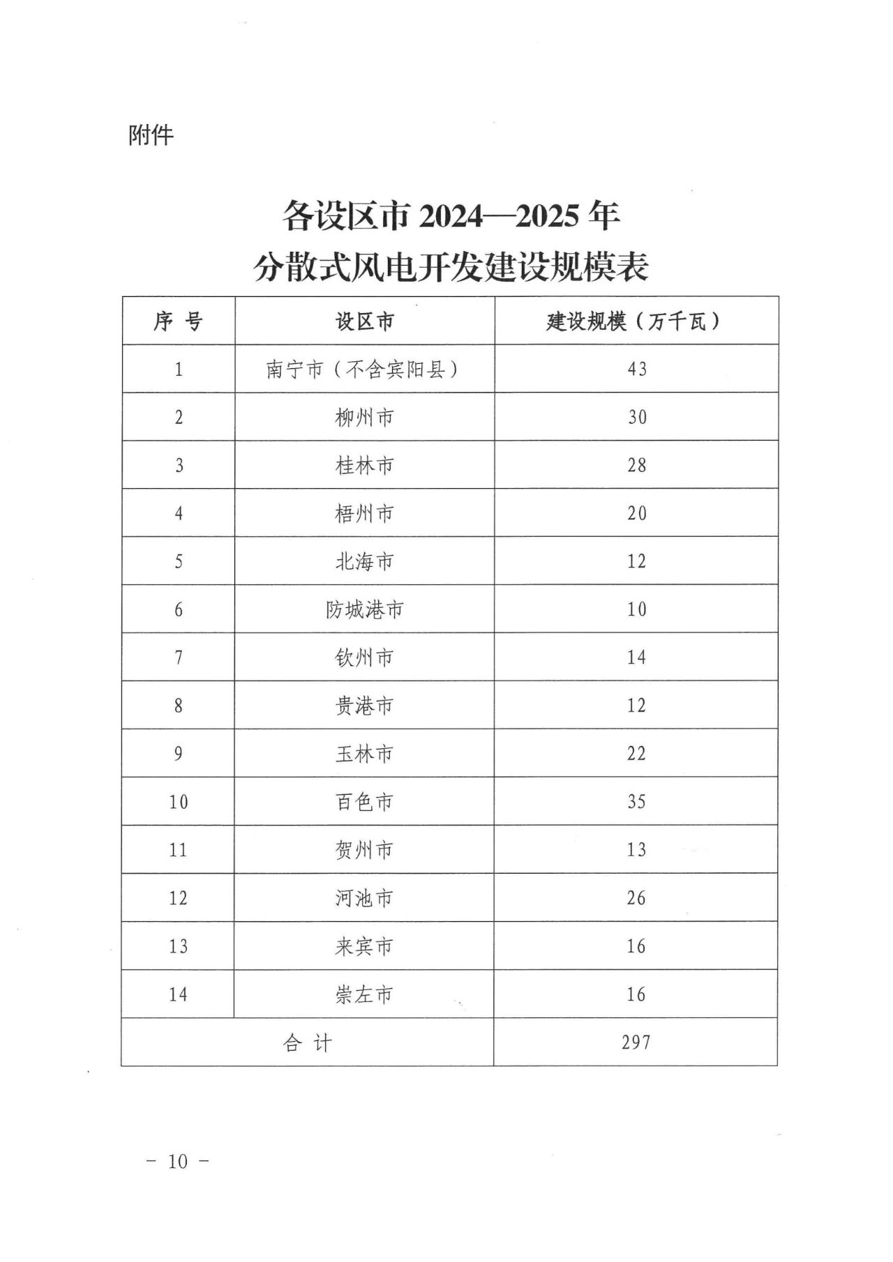 太阳成(tyc122cc-VIP认证集团)-Official Platform