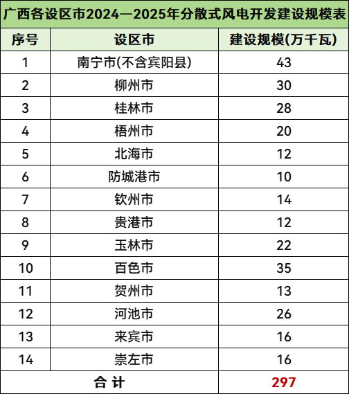 太阳成(tyc122cc-VIP认证集团)-Official Platform