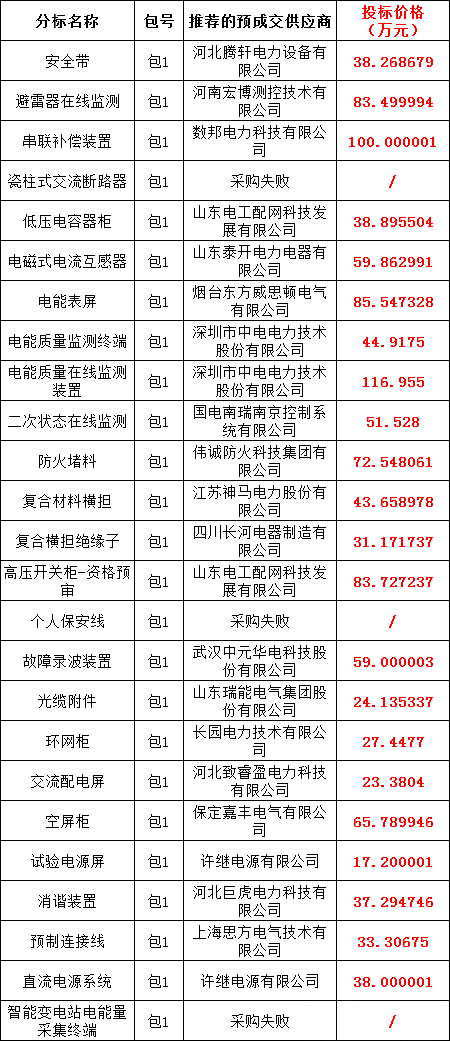 2de50e06ca24b9ffd0ac0c3dc3b1d995 太阳成(tyc122cc-VIP认证集团)-Official Platform