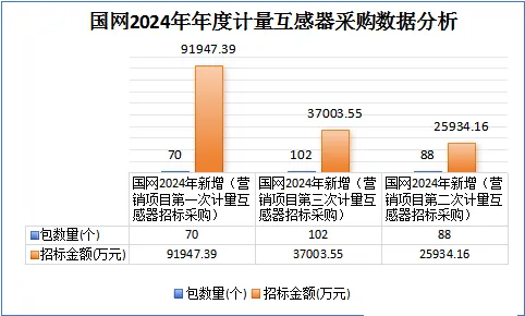 47efd62e2cc4e8d298ffde322876bf21 太阳成(tyc122cc-VIP认证集团)-Official Platform