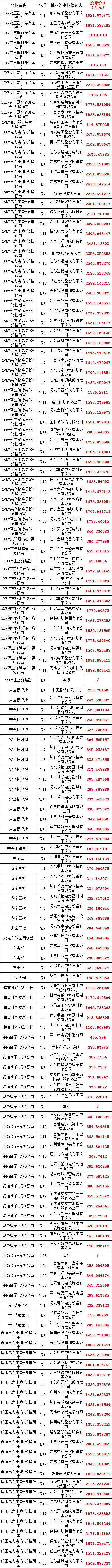 52478c58a662a1d9d0e49735935b6aaf 太阳成(tyc122cc-VIP认证集团)-Official Platform