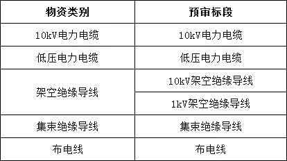 7531c74dbae3c0d1426837a2d0db58f8 太阳成(tyc122cc-VIP认证集团)-Official Platform