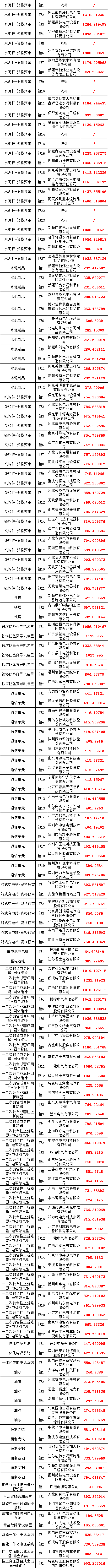 94bbc6d18d6d082b3f2354763af7e2af 太阳成(tyc122cc-VIP认证集团)-Official Platform