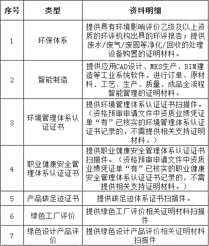 b9bf460b12ce581d990c5239be846a3d 太阳成(tyc122cc-VIP认证集团)-Official Platform