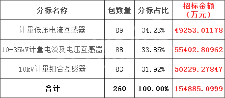 c6c20c719613058488d4bf2c2a6532d2 太阳成(tyc122cc-VIP认证集团)-Official Platform