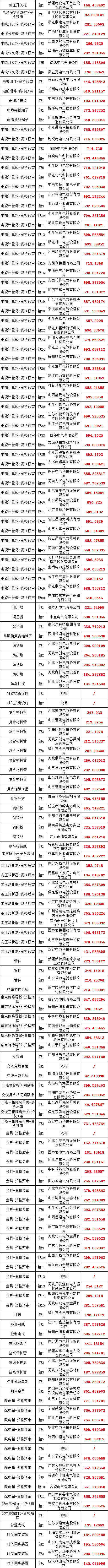 fb053ec0ed1f6024437b3f24100df34d 太阳成(tyc122cc-VIP认证集团)-Official Platform