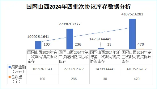 太阳成(tyc122cc-VIP认证集团)-Official Platform