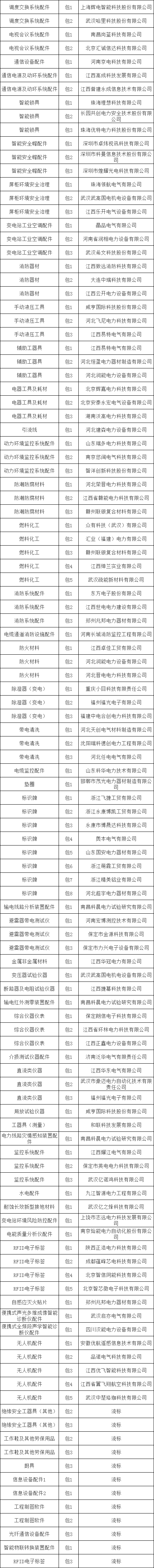 太阳成(tyc122cc-VIP认证集团)-Official Platform