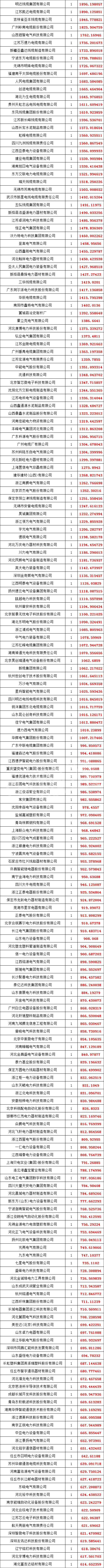 太阳成(tyc122cc-VIP认证集团)-Official Platform