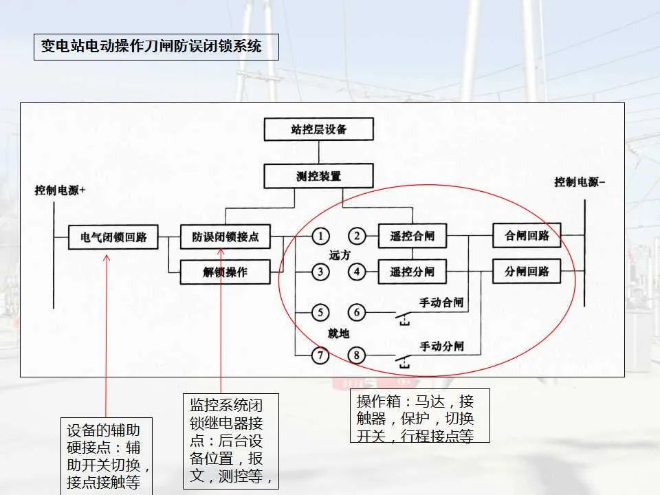 bac13d42a8a7f38010792750dff20211 太阳成(tyc122cc-VIP认证集团)-Official Platform
