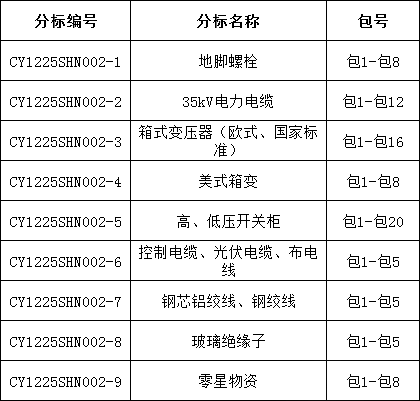太阳成(tyc122cc-VIP认证集团)-Official Platform