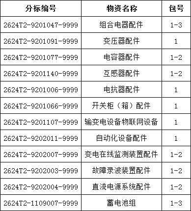 太阳成(tyc122cc-VIP认证集团)-Official Platform