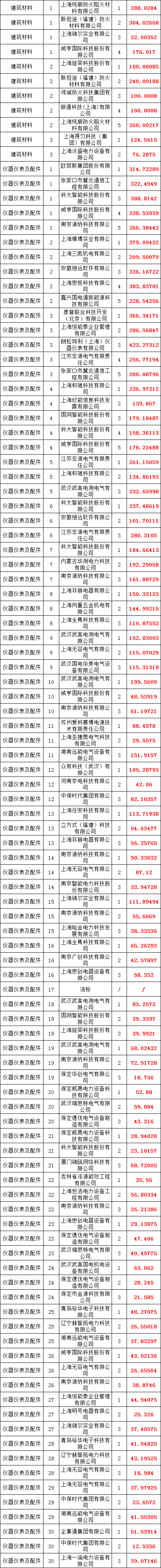 1bdc623cb432da235ab23012de19292c 太阳成(tyc122cc-VIP认证集团)-Official Platform