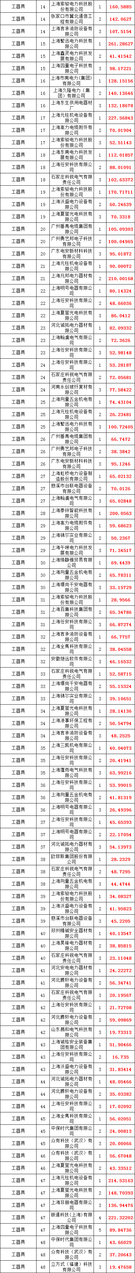 418bdb3f08fe146c1cfaacb3bc939dd7 太阳成(tyc122cc-VIP认证集团)-Official Platform