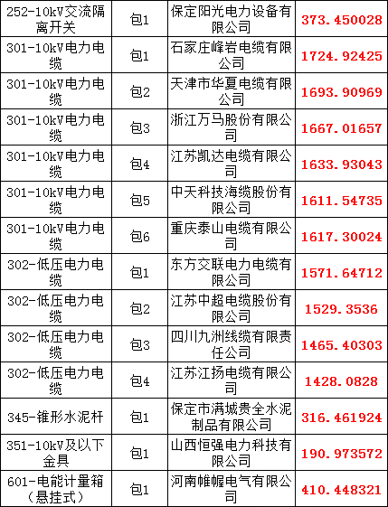 太阳成(tyc122cc-VIP认证集团)-Official Platform