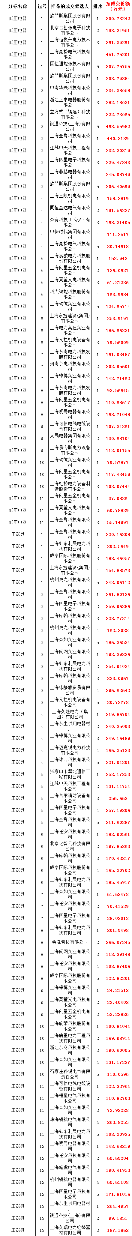 c8674e13c81b9b3840de2638a5c1da84 太阳成(tyc122cc-VIP认证集团)-Official Platform