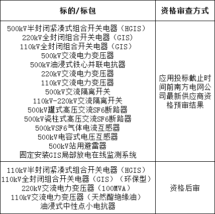太阳成(tyc122cc-VIP认证集团)-Official Platform
