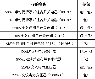 太阳成(tyc122cc-VIP认证集团)-Official Platform