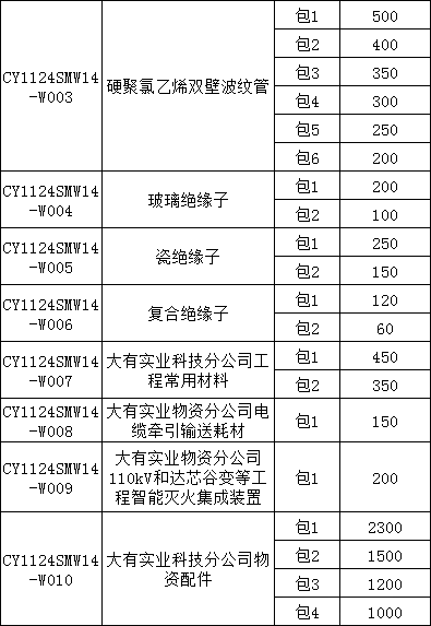 太阳成(tyc122cc-VIP认证集团)-Official Platform