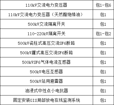 太阳成(tyc122cc-VIP认证集团)-Official Platform