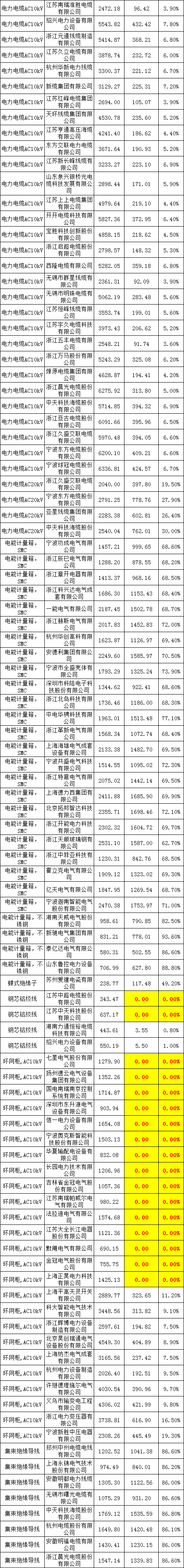 1248b83a8ae5ef392ae3dbb6e968db00 太阳成(tyc122cc-VIP认证集团)-Official Platform