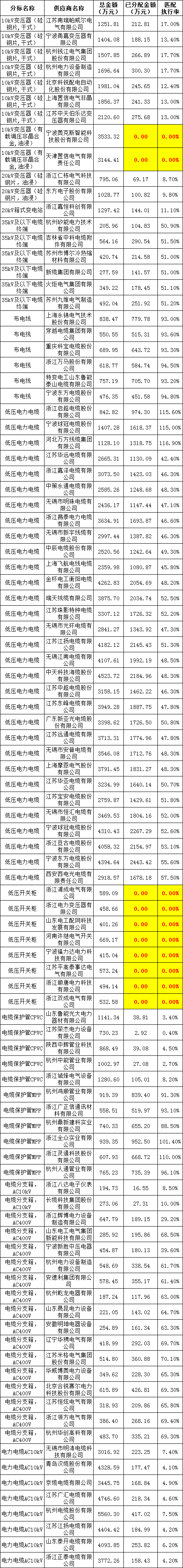 35db5a4a3880e43117b316c353dfbe43 太阳成(tyc122cc-VIP认证集团)-Official Platform