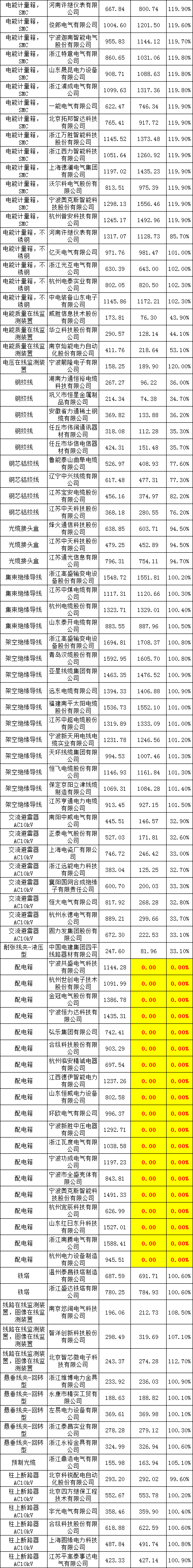 3ae48ca7ce049d7a3e9d73c463237a50 太阳成(tyc122cc-VIP认证集团)-Official Platform
