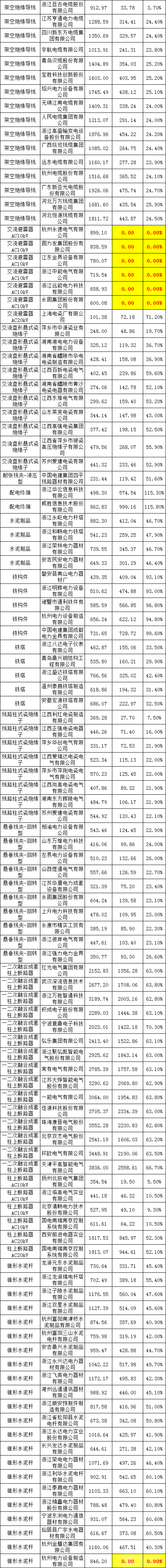 72e42129c29628d283f51f96b8b87fb7 太阳成(tyc122cc-VIP认证集团)-Official Platform