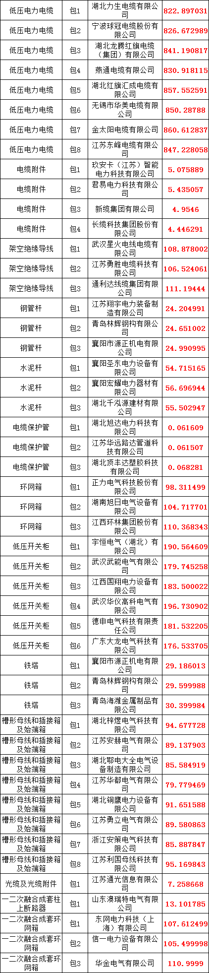 b185cc3f276c90a310894c0ae6f69b1f 太阳成(tyc122cc-VIP认证集团)-Official Platform