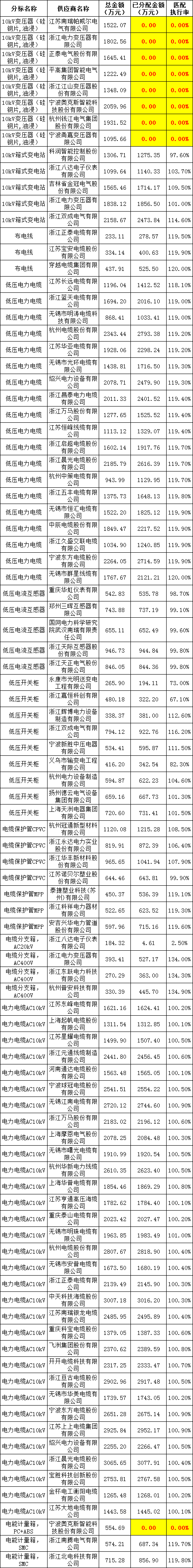 ec859fb06e86c2b824de8c00f401df75 太阳成(tyc122cc-VIP认证集团)-Official Platform