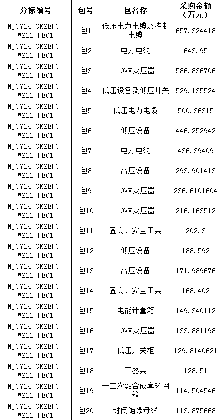 5288edf0a5456a4b815661da3319100d 太阳成(tyc122cc-VIP认证集团)-Official Platform