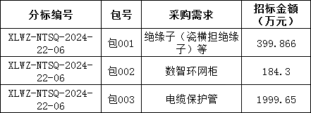 6bcafa39c28b71196ab695bb2bce0324 太阳成(tyc122cc-VIP认证集团)-Official Platform