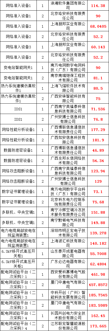 太阳成(tyc122cc-VIP认证集团)-Official Platform