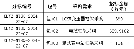 fe71817c0aadd34d91634b4367c4f0c5 太阳成(tyc122cc-VIP认证集团)-Official Platform