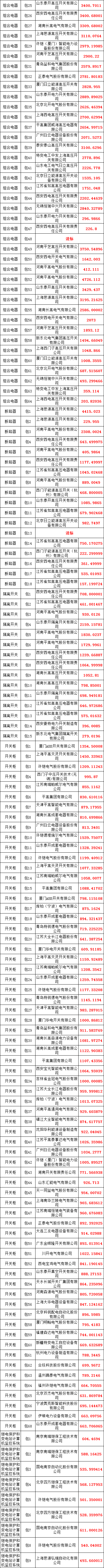 太阳成(tyc122cc-VIP认证集团)-Official Platform
