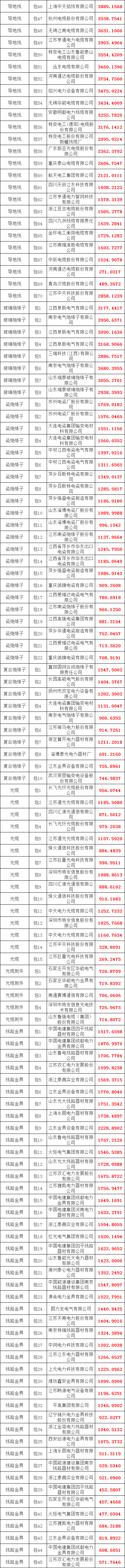 太阳成(tyc122cc-VIP认证集团)-Official Platform