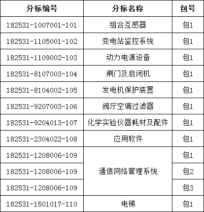 68d752587e53138085fbf285e2d2f20d 太阳成(tyc122cc-VIP认证集团)-Official Platform