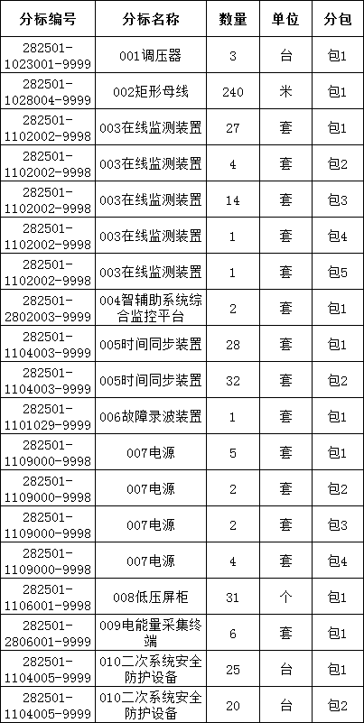 712a98eb95f80312fecb799c80ae563a 太阳成(tyc122cc-VIP认证集团)-Official Platform