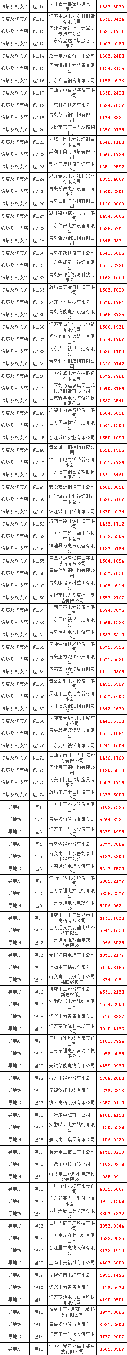 太阳成(tyc122cc-VIP认证集团)-Official Platform