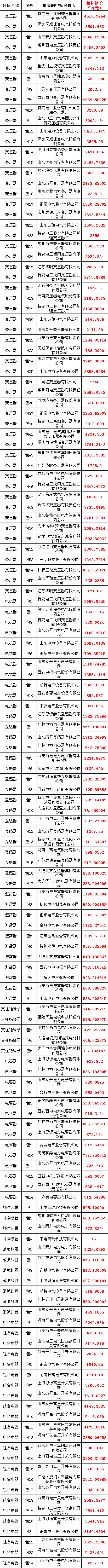 太阳成(tyc122cc-VIP认证集团)-Official Platform