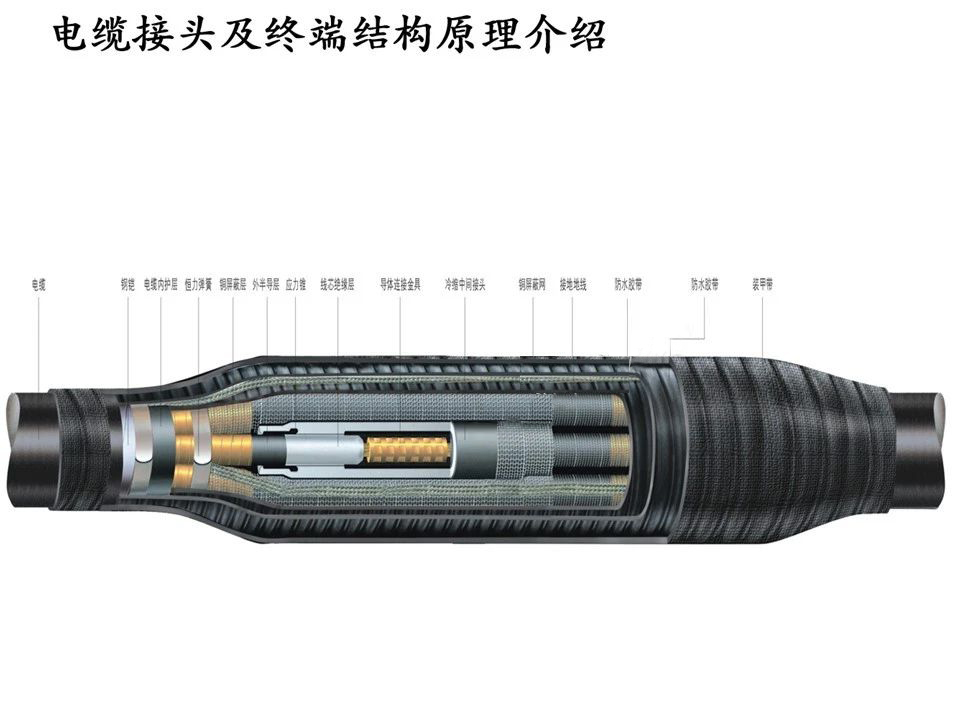 912ba18c82e848337a3eb182a55a47d1 太阳成(tyc122cc-VIP认证集团)-Official Platform