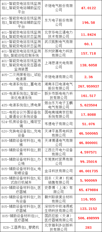 b1af68b542906ca166f616557ccc15d3 太阳成(tyc122cc-VIP认证集团)-Official Platform