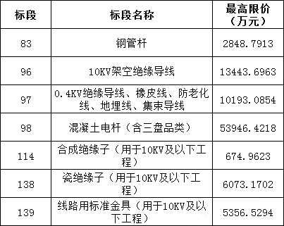 0dd7f7bddc06e070e68049820645f2f1 太阳成(tyc122cc-VIP认证集团)-Official Platform